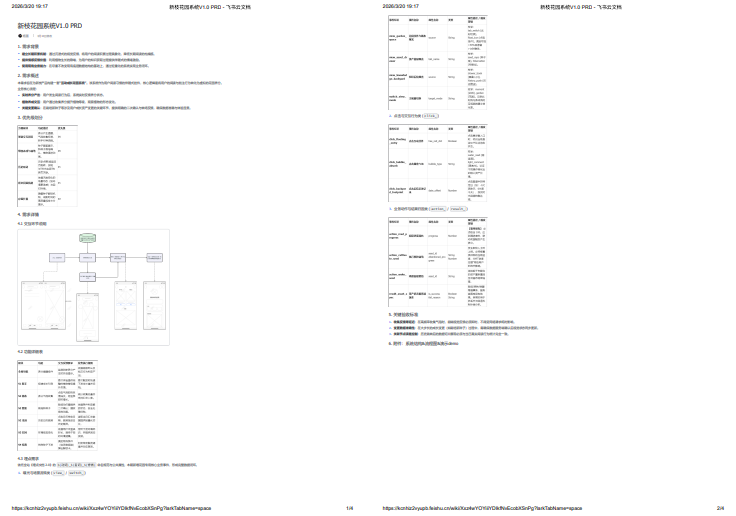 成长反馈体系 PRD 脱敏截图